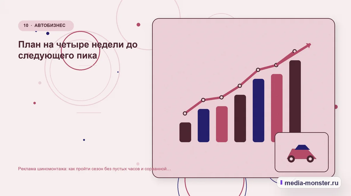 Изображение 10: Итог и следующий шаг — Реклама шиномонтажа: как пройти сезон без пустых часов и сорванной записи | Media Monster Итог и следующий шаг. План на четыре недели до следующего пика: иллюстрация к статье «Реклама шиномонтажа: как пройти сезон без пустых часов и сорванной записи»