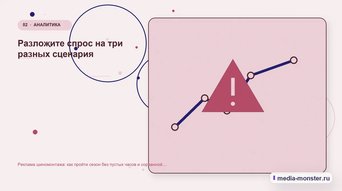 Реклама шиномонтажа: как пройти сезон без пустых часов и сорванной записи — иллюстрация к разделу «Разложите спрос на три разных сценария»