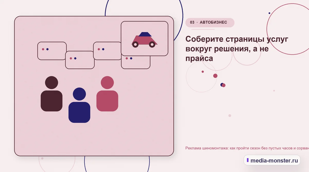 Изображение 3: Аудитория и сценарий выбора — Реклама шиномонтажа: как пройти сезон без пустых часов и сорванной записи | Media Monster Аудитория и сценарий выбора. Соберите страницы услуг вокруг решения, а не прайса: иллюстрация к статье «Реклама шиномонтажа: как пройти сезон без пустых часов и сорванной записи»
