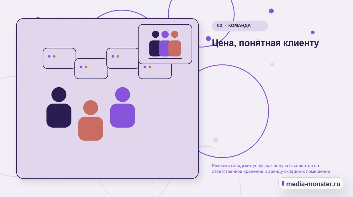 Аудитория и сценарий выбора. Цена, понятная клиенту: иллюстрация к статье «Реклама складских услуг: как получать клиентов на ответственное хранение и аренду складских помещений»
