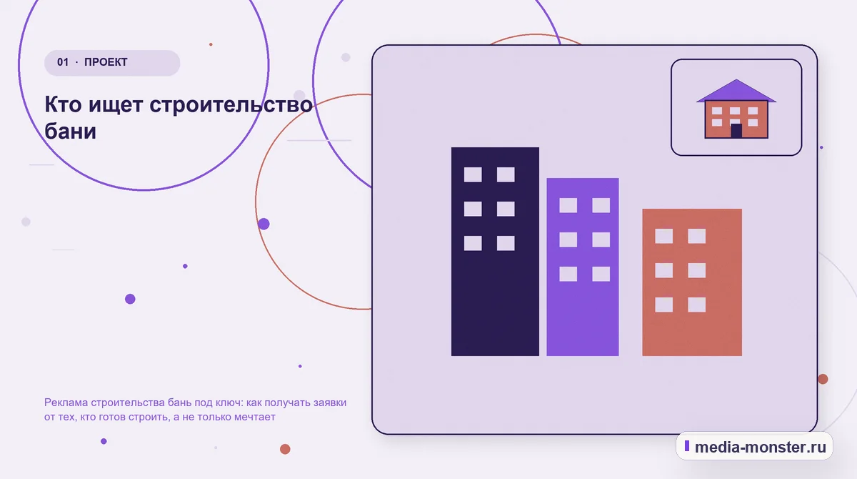 Ключевая тема материала. Кто ищет строительство бани: иллюстрация к статье «Реклама строительства бань под ключ: как получать заявки от тех, кто готов строить, а не только мечтает»