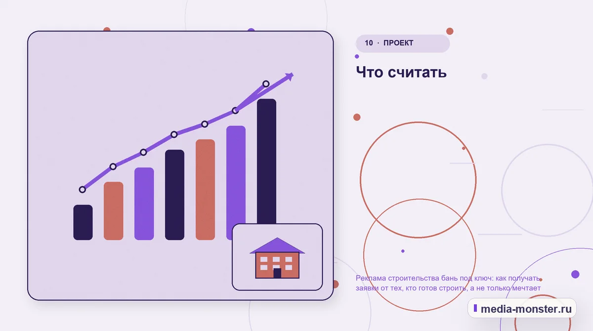 Итог и следующий шаг. Что считать: иллюстрация к статье «Реклама строительства бань под ключ: как получать заявки от тех, кто готов строить, а не только мечтает»