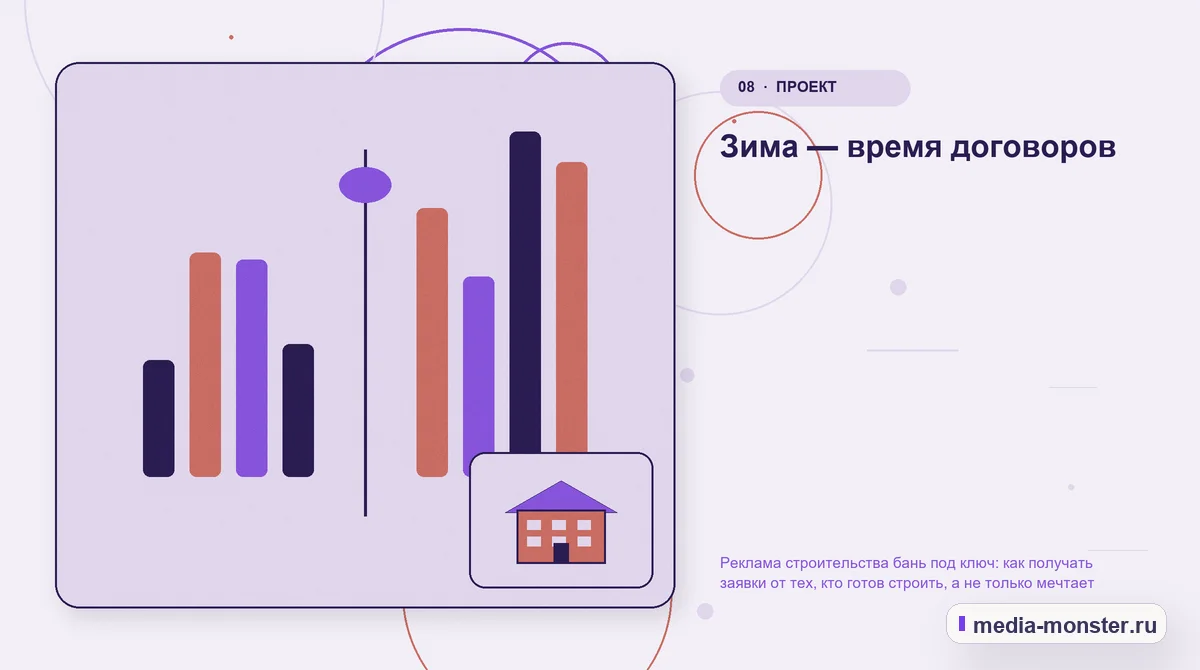Изображение 8: Сравнение вариантов — Реклама строительства бань под ключ: как получать заявки от тех, кто готов строить, а не только мечтает | Media Monster Сравнение вариантов. Зима — время договоров: иллюстрация к статье «Реклама строительства бань под ключ: как получать заявки от тех, кто готов строить, а не только мечтает»