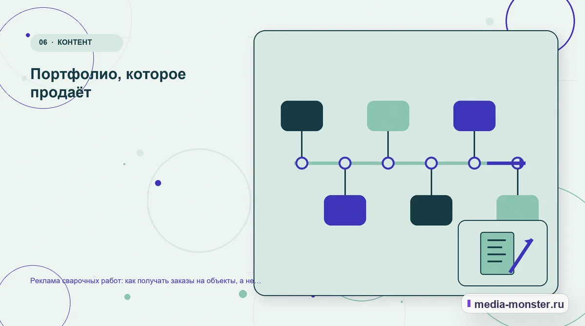 Изображение 6: Последовательность работы — Реклама сварочных работ: как получать заказы на объекты, а не разовые подработки | Media Monster Последовательность работы. Портфолио, которое продаёт: иллюстрация к статье «Реклама сварочных работ: как получать заказы на объекты, а не разовые подработки»