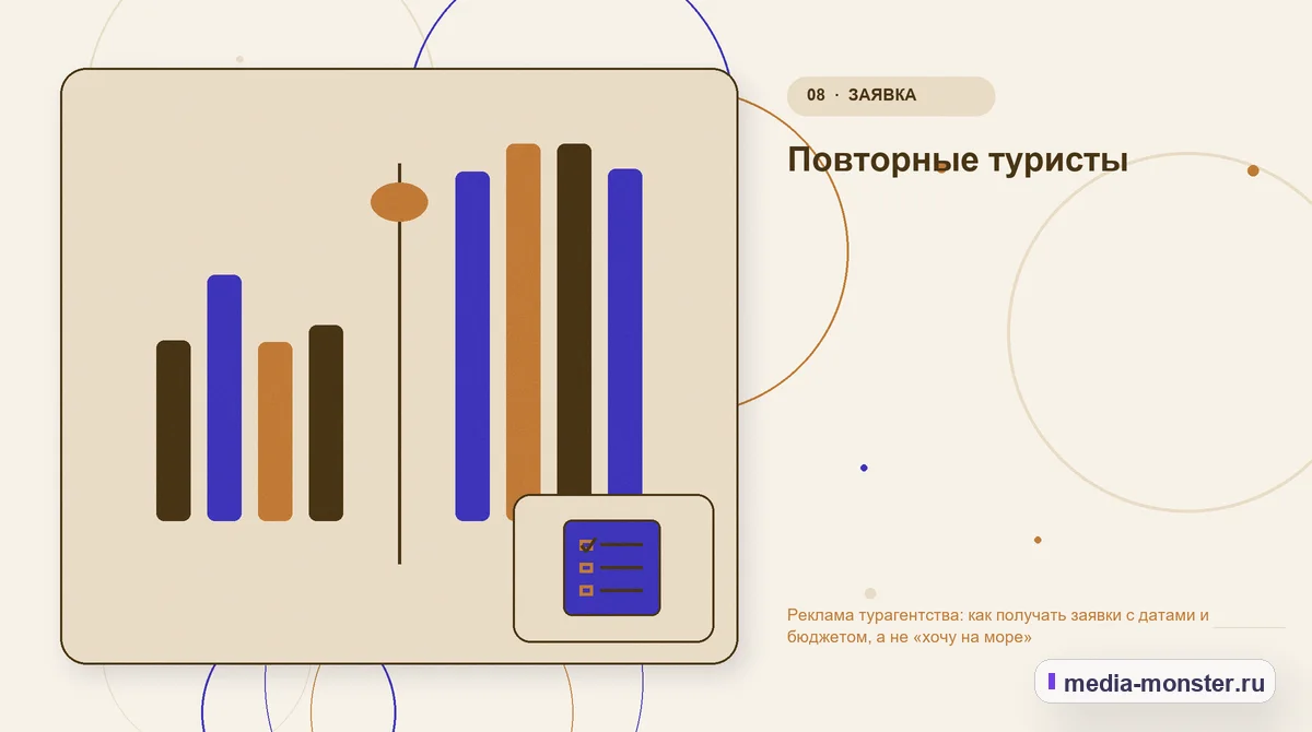Изображение 8: Сравнение вариантов — Реклама турагентства: как получать заявки с датами и бюджетом, а не «хочу на море» | Media Monster Сравнение вариантов. Повторные туристы: иллюстрация к статье «Реклама турагентства: как получать заявки с датами и бюджетом, а не «хочу на море»»