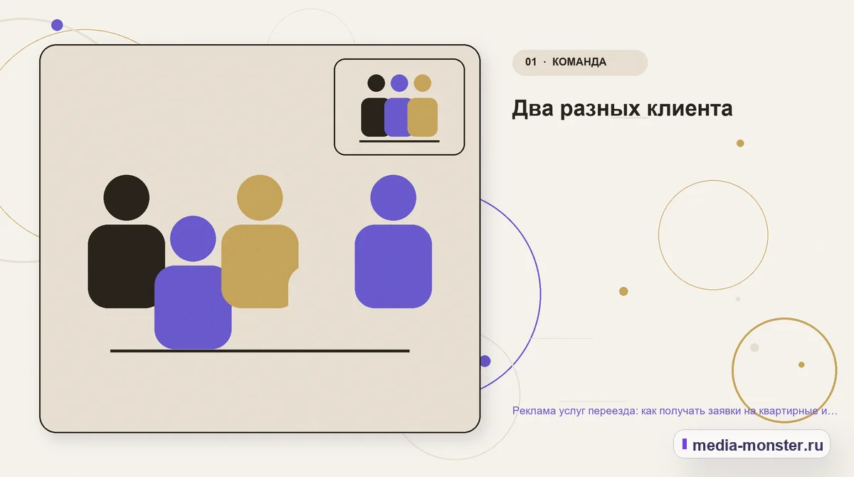Ключевая тема материала. Два разных клиента: иллюстрация к статье «Реклама услуг переезда: как получать заявки на квартирные и офисные переезды»