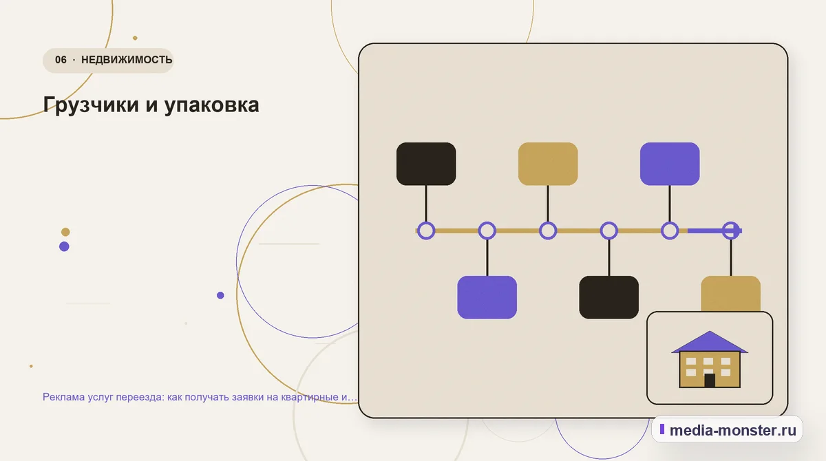 Последовательность работы. Грузчики и упаковка: иллюстрация к статье «Реклама услуг переезда: как получать заявки на квартирные и офисные переезды»