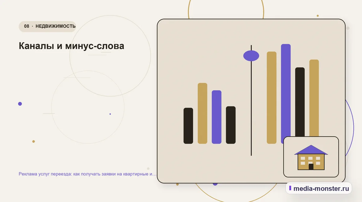 Изображение 8: Сравнение вариантов — Реклама услуг переезда: как получать заявки на квартирные и офисные переезды | Media Monster Сравнение вариантов. Каналы и минус-слова: иллюстрация к статье «Реклама услуг переезда: как получать заявки на квартирные и офисные переезды»