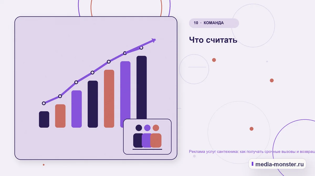Итог и следующий шаг. Что считать: иллюстрация к статье «Реклама услуг сантехника: как получать срочные вызовы и возвращать клиентов»