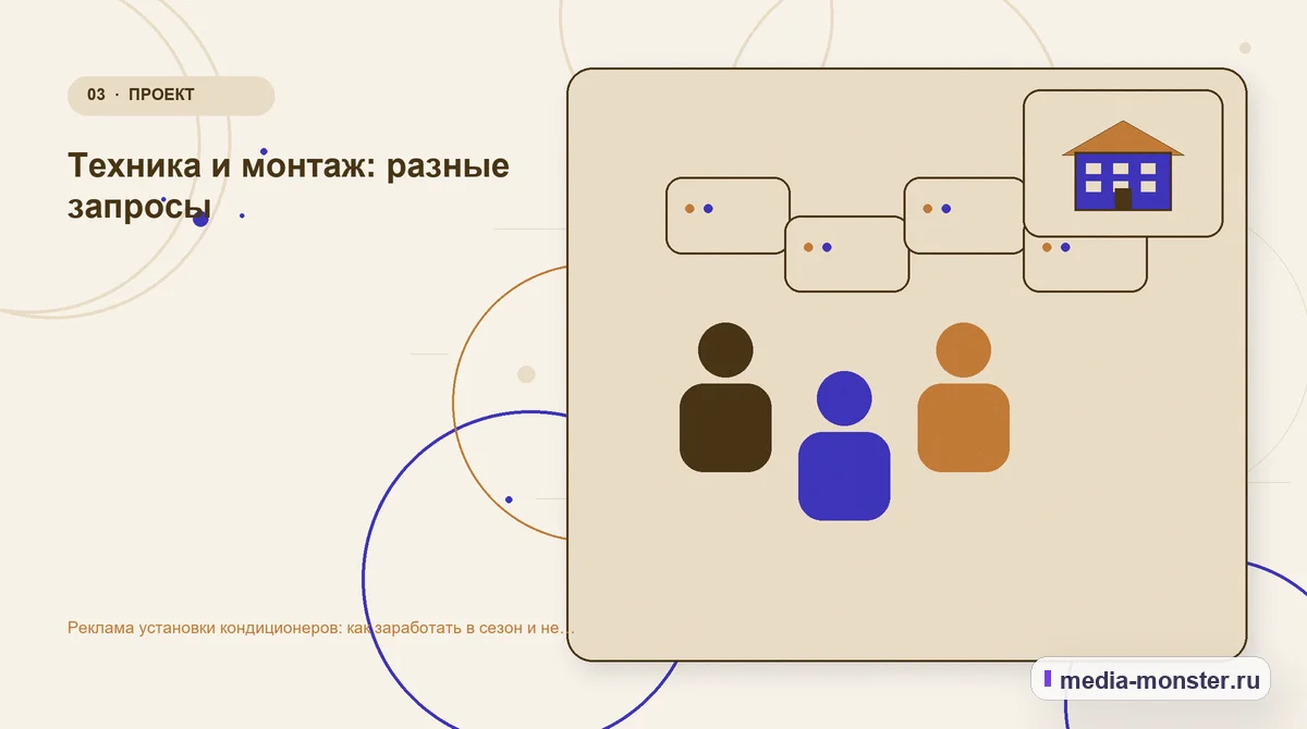 Аудитория и сценарий выбора. Техника и монтаж: разные запросы: иллюстрация к статье «Реклама установки кондиционеров: как заработать в сезон и не простаивать зимой»
