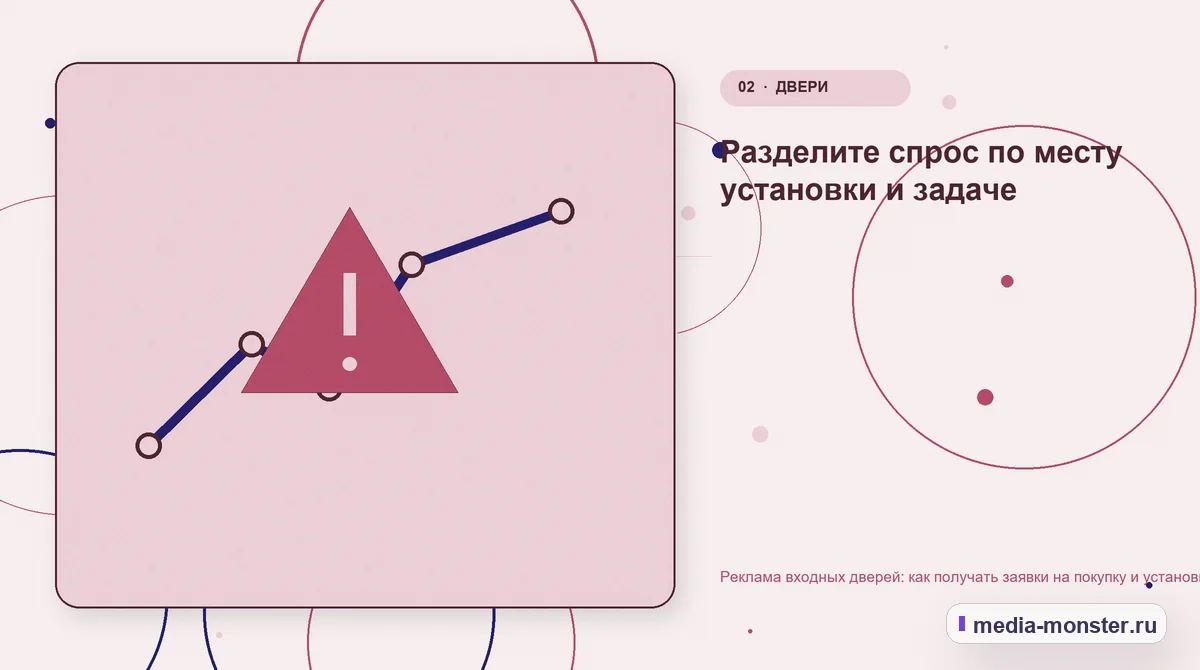 Реклама входных дверей: как получать заявки на покупку и установку — иллюстрация к разделу «Разделите спрос по месту установки и задаче»