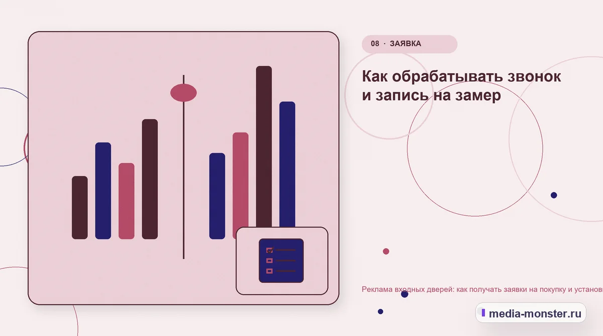 Изображение 8: Сравнение вариантов — Реклама входных дверей: как получать заявки на покупку и установку | Media Monster Сравнение вариантов. Как обрабатывать звонок и запись на замер: иллюстрация к статье «Реклама входных дверей: как получать заявки на покупку и установку»