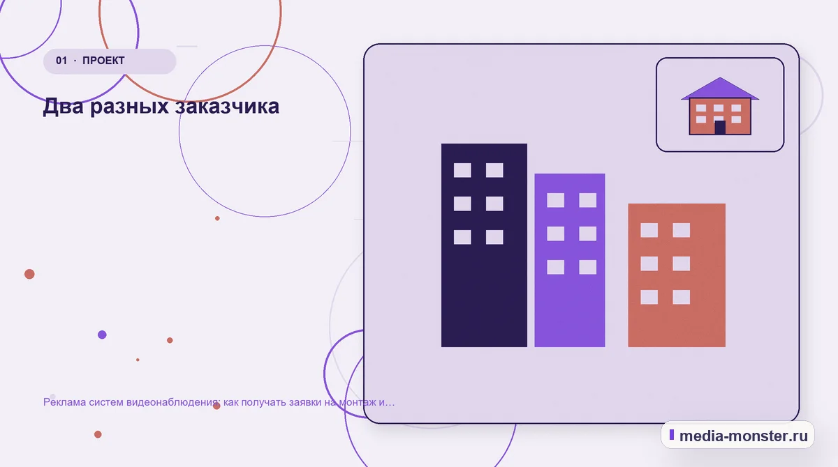 Изображение 1: Ключевая тема материала — Реклама систем видеонаблюдения: как получать заявки на монтаж и обслуживание | Media Monster Ключевая тема материала. Два разных заказчика: иллюстрация к статье «Реклама систем видеонаблюдения: как получать заявки на монтаж и обслуживание»