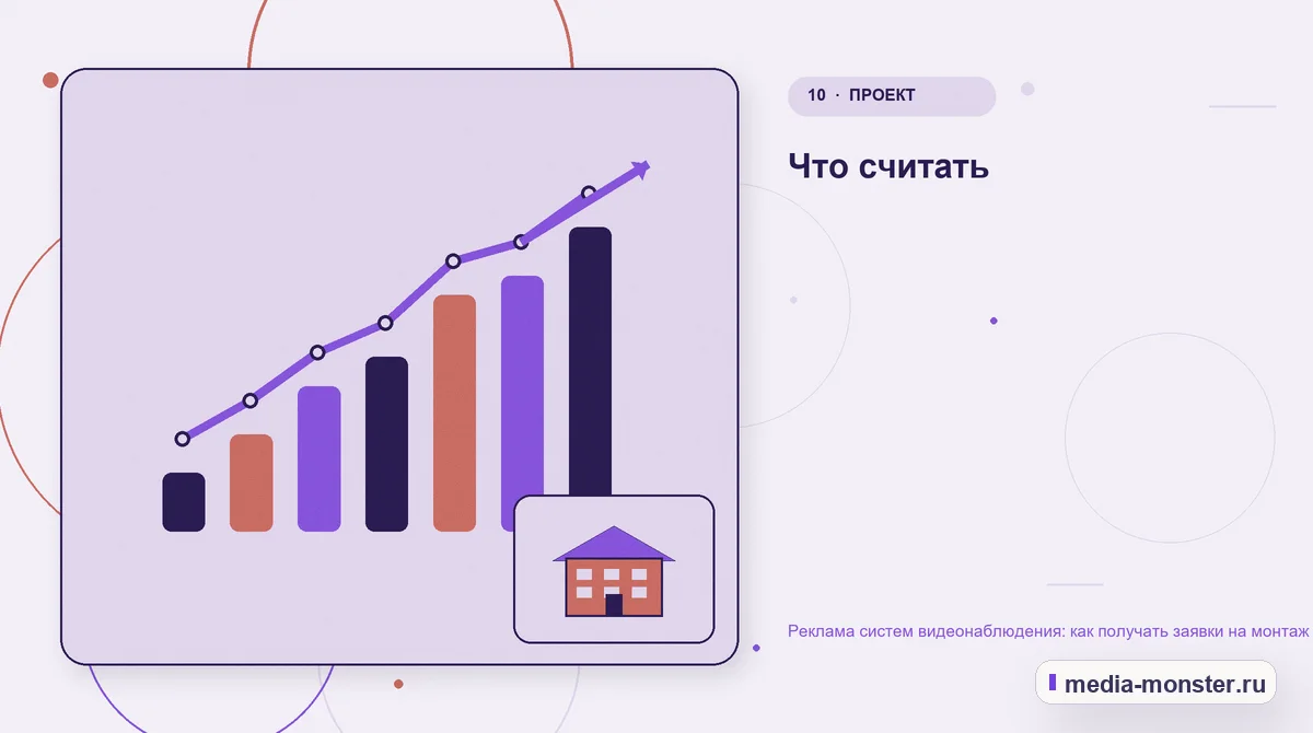 Итог и следующий шаг. Что считать: иллюстрация к статье «Реклама систем видеонаблюдения: как получать заявки на монтаж и обслуживание»