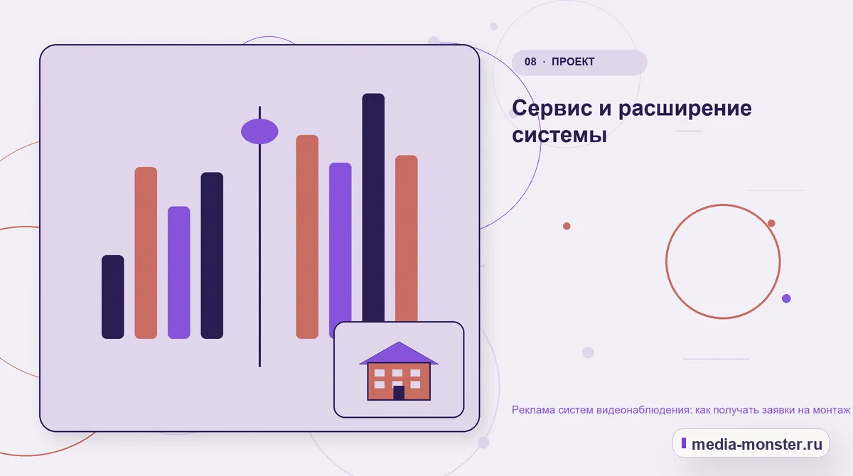 Сравнение вариантов. Сервис и расширение системы: иллюстрация к статье «Реклама систем видеонаблюдения: как получать заявки на монтаж и обслуживание»
