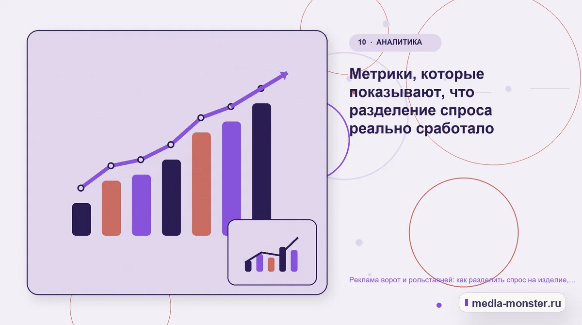 Изображение 10: Итог и следующий шаг — Реклама ворот и рольставней: как разделить спрос на изделие, монтаж и обслуживание | Media Monster Итог и следующий шаг. Метрики, которые показывают, что разделение спроса реально сработало: иллюстрация к статье «Реклама ворот и рольставней: как разделить спрос на изделие, монтаж и…
