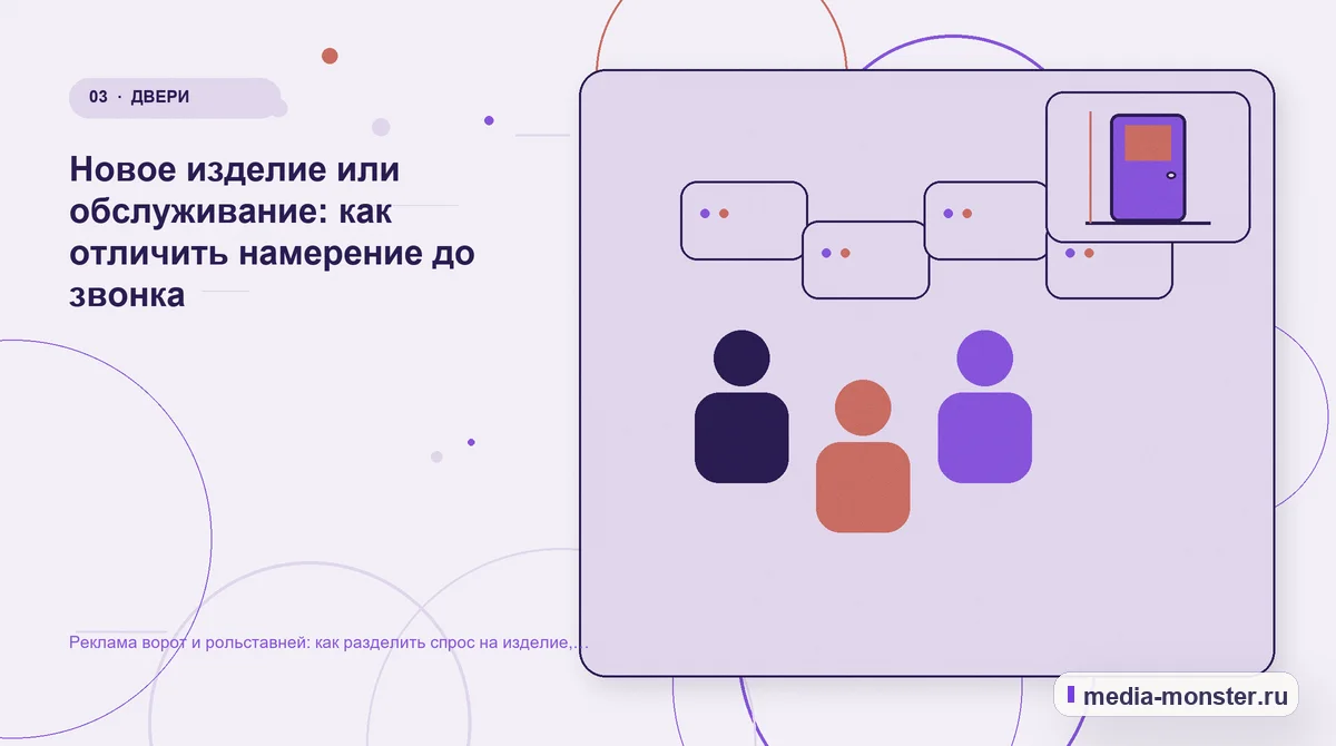 Изображение 3: Аудитория и сценарий выбора — Реклама ворот и рольставней: как разделить спрос на изделие, монтаж и обслуживание | Media Monster Аудитория и сценарий выбора. Новое изделие или обслуживание: как отличить намерение до звонка: иллюстрация к статье «Реклама ворот и рольставней: как разделить спрос на изделие, монтаж и…