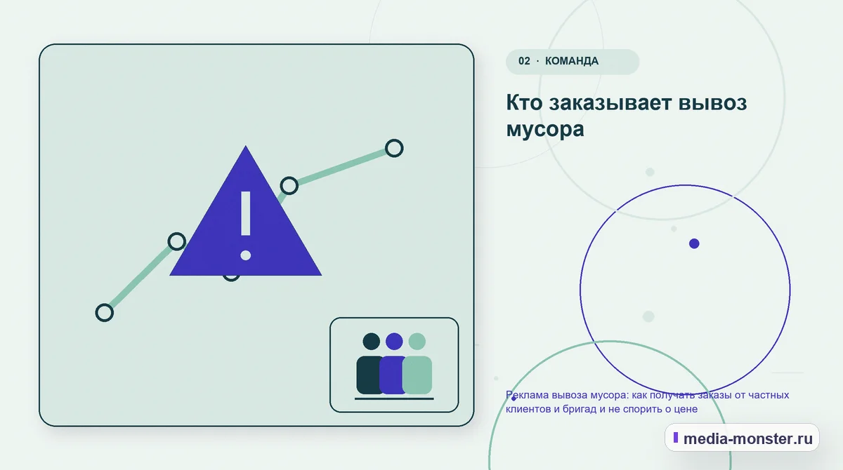 Проблема и точка потери. Кто заказывает вывоз мусора: иллюстрация к статье «Реклама вывоза мусора: как получать заказы от частных клиентов и бригад и не спорить о цене»