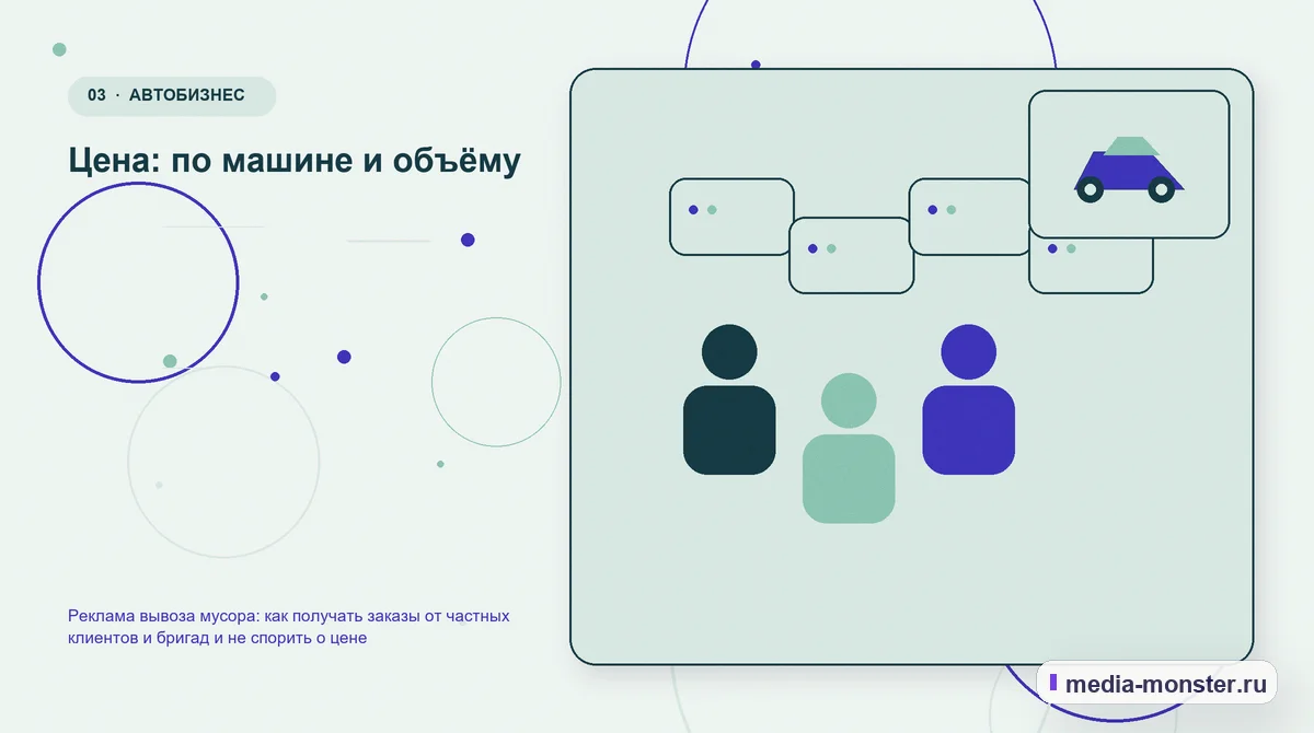 Изображение 3: Аудитория и сценарий выбора — Реклама вывоза мусора: как получать заказы от частных клиентов и бригад и не спорить о цене | Media Monster Аудитория и сценарий выбора. Цена: по машине и объёму: иллюстрация к статье «Реклама вывоза мусора: как получать заказы от частных клиентов и бригад и не спорить о цене»