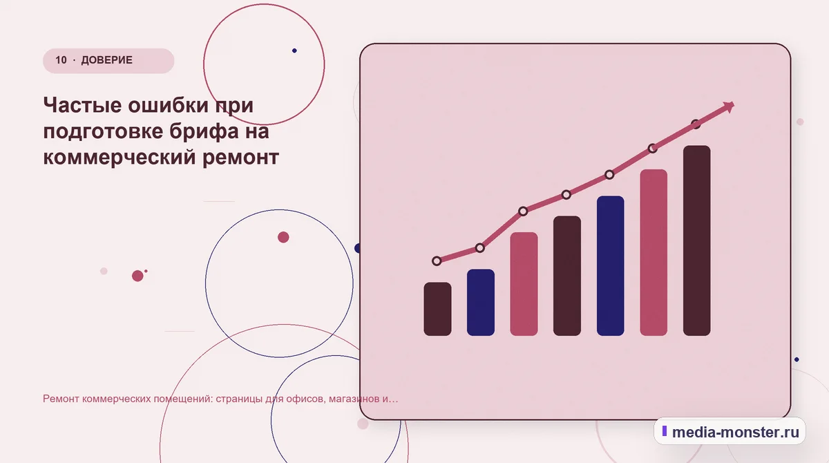 Ремонт коммерческих помещений: страницы для офисов, магазинов и складских зон — иллюстрация к разделу «Частые ошибки при подготовке брифа на коммерческий ремонт»