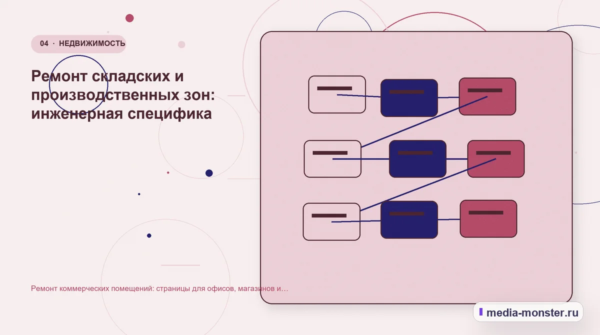 Ремонт коммерческих помещений: страницы для офисов, магазинов и складских зон — иллюстрация к разделу «Ремонт складских и производственных зон: инженерная специфика»