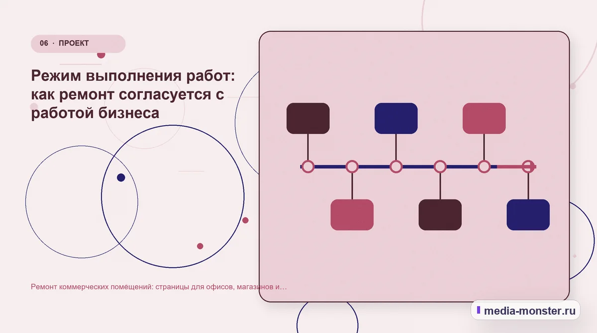 Ремонт коммерческих помещений: страницы для офисов, магазинов и складских зон — иллюстрация к разделу «Режим выполнения работ: как ремонт согласуется с работой бизнеса»