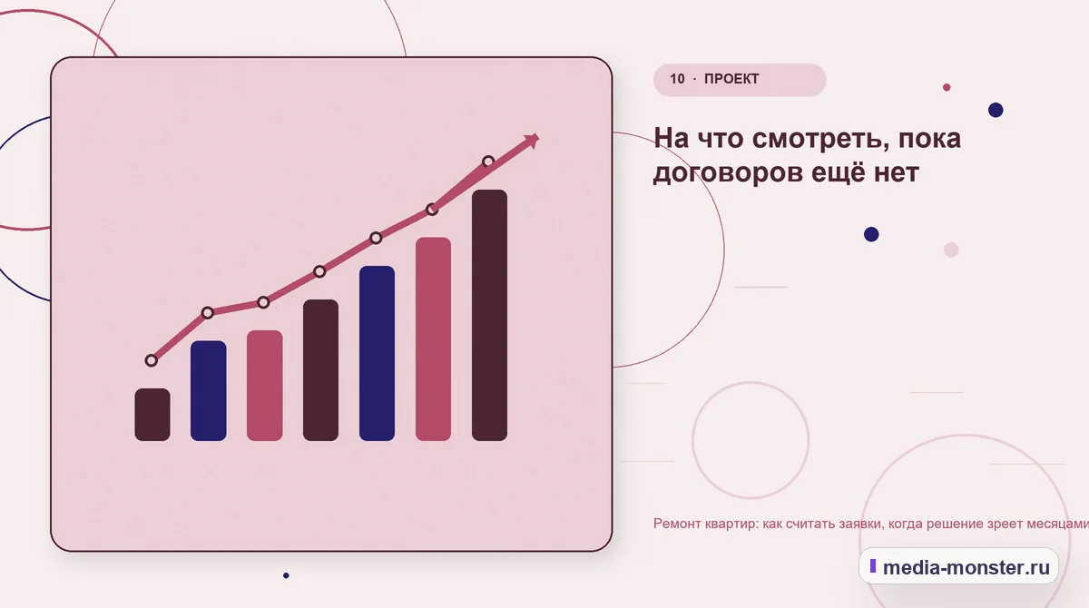 Изображение 10: Итог и следующий шаг — Ремонт квартир: как считать заявки, когда решение зреет месяцами | Media Monster Итог и следующий шаг. На что смотреть, пока договоров ещё нет: иллюстрация к статье «Ремонт квартир: как считать заявки, когда решение зреет месяцами»