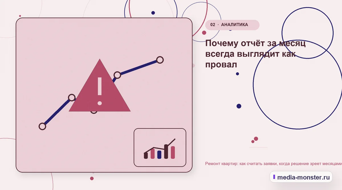 Изображение 2: Проблема и точка потери — Ремонт квартир: как считать заявки, когда решение зреет месяцами | Media Monster Проблема и точка потери. Почему отчёт за месяц всегда выглядит как провал: иллюстрация к статье «Ремонт квартир: как считать заявки, когда решение зреет месяцами»