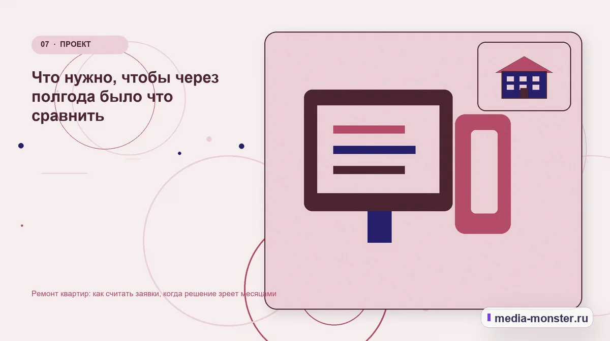 Каналы и точки контакта. Что нужно, чтобы через полгода было что сравнить: иллюстрация к статье «Ремонт квартир: как считать заявки, когда решение зреет месяцами»
