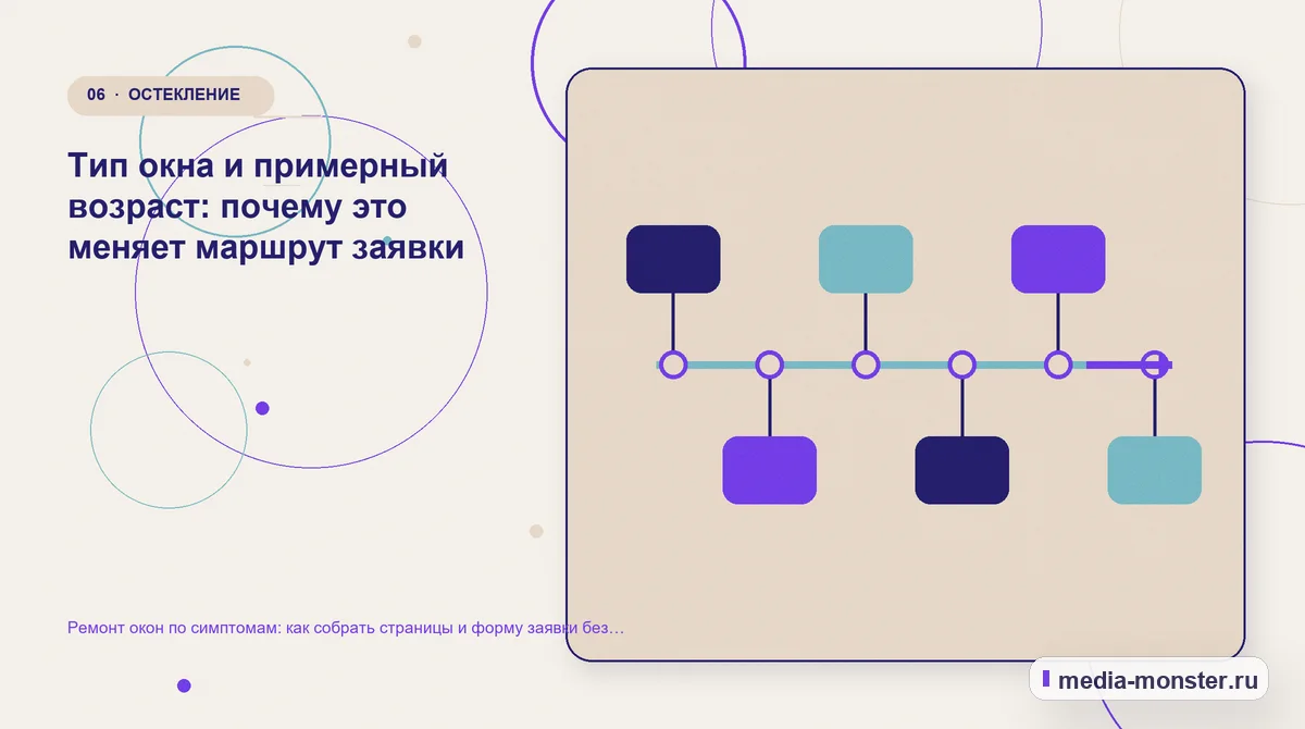 Ремонт окон по симптомам: как собрать страницы и форму заявки без догадок о поломке — иллюстрация к разделу «Тип окна и примерный возраст: почему это меняет маршрут заявки»