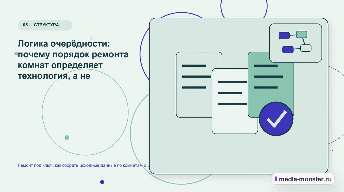 Данные и доказательства. Логика очерёдности: почему порядок ремонта комнат определяет технология, а не удобство: иллюстрация к статье «Ремонт под ключ: как собрать исходные данные по…