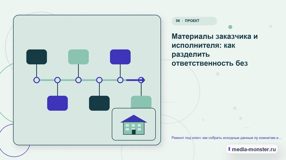 Последовательность работы. Материалы заказчика и исполнителя: как разделить ответственность без конфликтов: иллюстрация к статье «Ремонт под ключ: как собрать исходные данные по комнатам и…