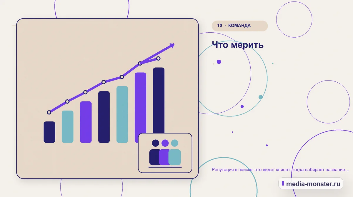 Итог и следующий шаг. Что мерить: иллюстрация к статье «Репутация в поиске: что видит клиент, когда набирает название вашей компании»