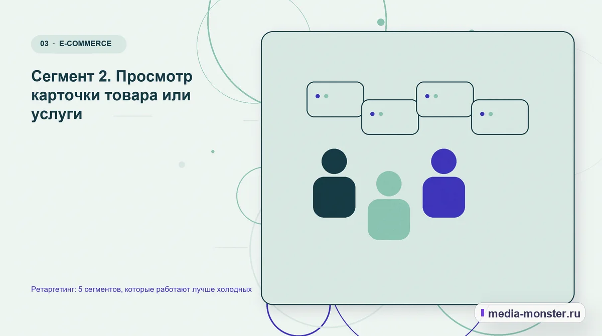 Ретаргетинг: 5 сегментов, которые работают лучше холодных — иллюстрация к разделу «Сегмент 2. Просмотр карточки товара или услуги»