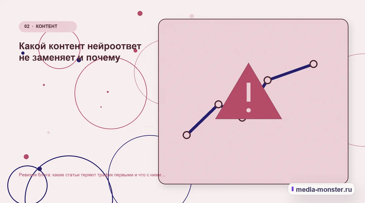 Ревизия блога: какие статьи теряют трафик первыми и что с ними делать — иллюстрация к разделу «Какой контент нейроответ не заменяет и почему»