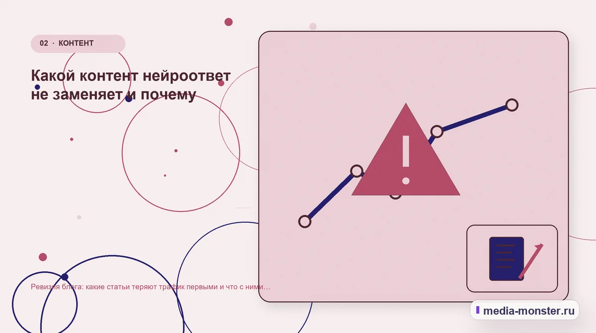 Изображение 2: Проблема и точка потери — Ревизия блога: какие статьи теряют трафик первыми и что с ними делать | Media Monster Проблема и точка потери. Какой контент нейроответ не заменяет и почему: иллюстрация к статье «Ревизия блога: какие статьи теряют трафик первыми и что с ними делать»