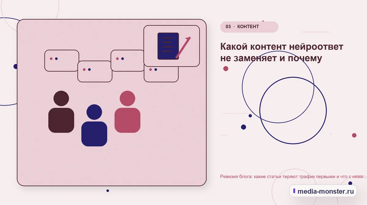 Изображение 3: Аудитория и сценарий выбора — Ревизия блога: какие статьи теряют трафик первыми и что с ними делать | Media Monster Аудитория и сценарий выбора. Какой контент нейроответ не заменяет и почему: иллюстрация к статье «Ревизия блога: какие статьи теряют трафик первыми и что с ними делать»