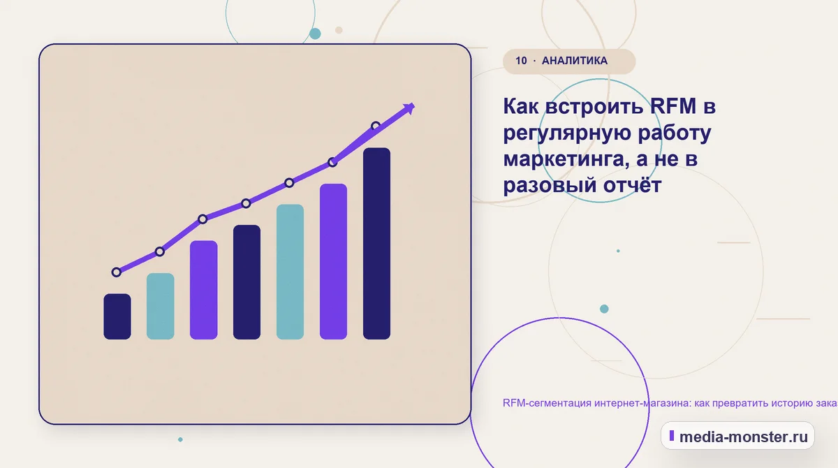 RFM-сегментация интернет-магазина: как превратить историю заказов в понятные группы покупателей — иллюстрация к разделу «Как встроить RFM в регулярную работу маркетинга, а не в разовый отчёт»