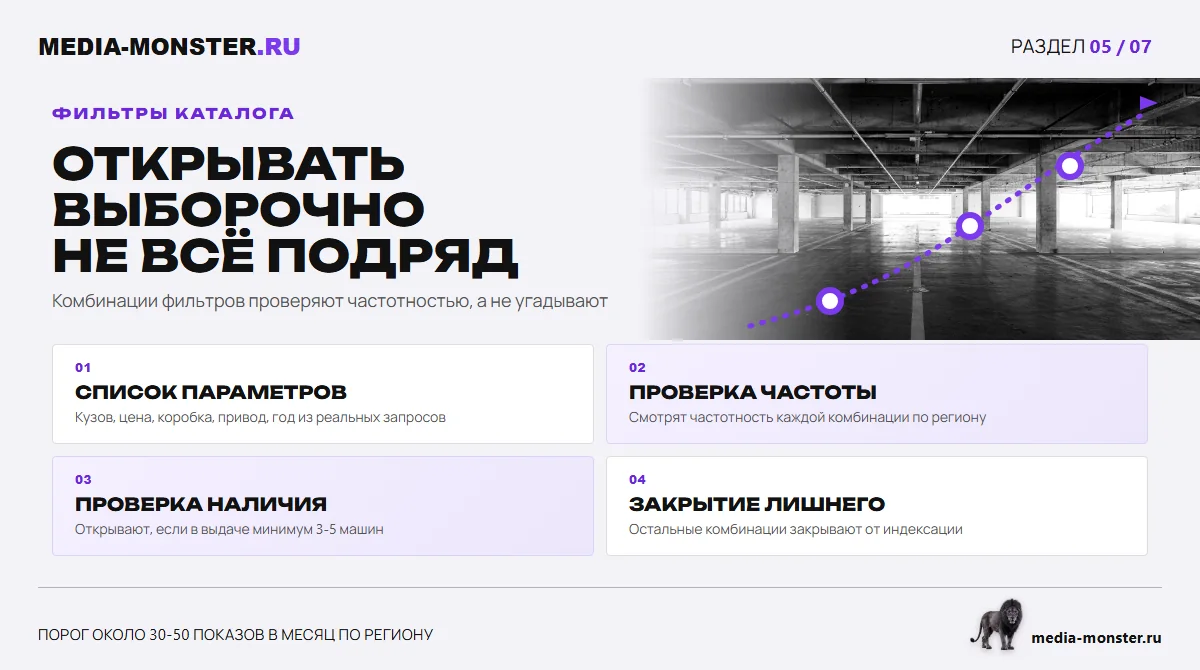 Изображение 4: Открывать выборочно не всё подряд — иллюстрация к статье «Сайт автодилера и автосалона: структура каталога, наличие и живые фото» | Media Monster Открывать выборочно не всё подряд — иллюстрация к статье «Сайт автодилера и автосалона: структура каталога, наличие и живые фото»