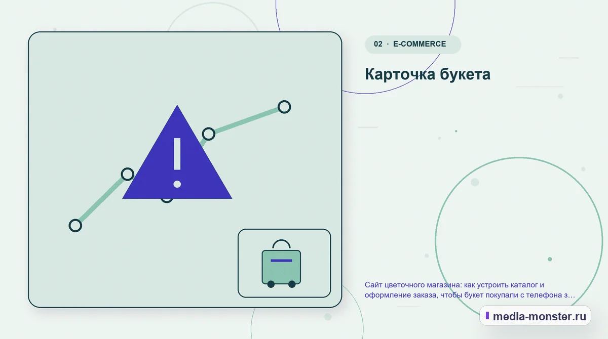 Изображение 2: Проблема и точка потери — Сайт цветочного магазина: как устроить каталог и оформление заказа, чтобы букет покупали с телефона за пару минут | Media Monster Проблема и точка потери. Карточка букета: иллюстрация к статье «Сайт цветочного магазина: как устроить каталог и оформление заказа, чтобы букет покупали с телефона за пару минут»