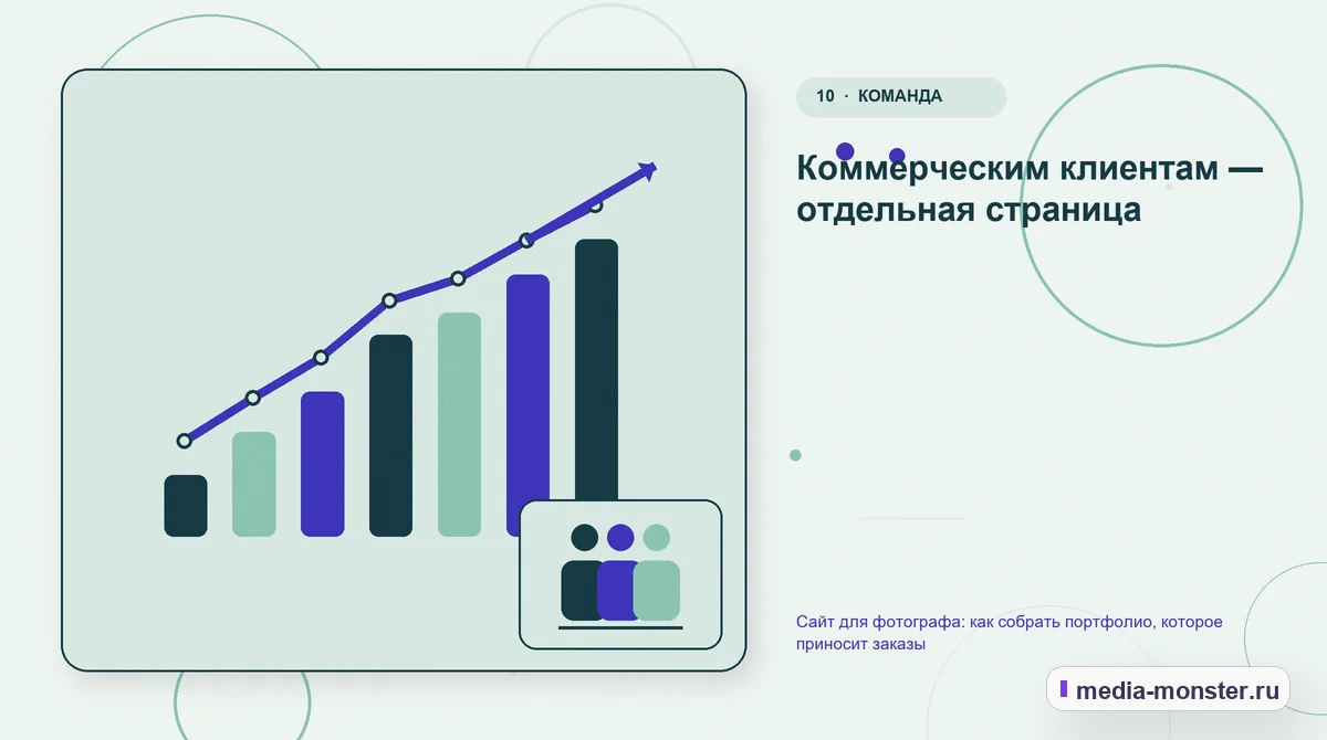 Изображение 10: Итог и следующий шаг — Сайт для фотографа: как собрать портфолио, которое приносит заказы | Media Monster Итог и следующий шаг. Коммерческим клиентам — отдельная страница: иллюстрация к статье «Сайт для фотографа: как собрать портфолио, которое приносит заказы»