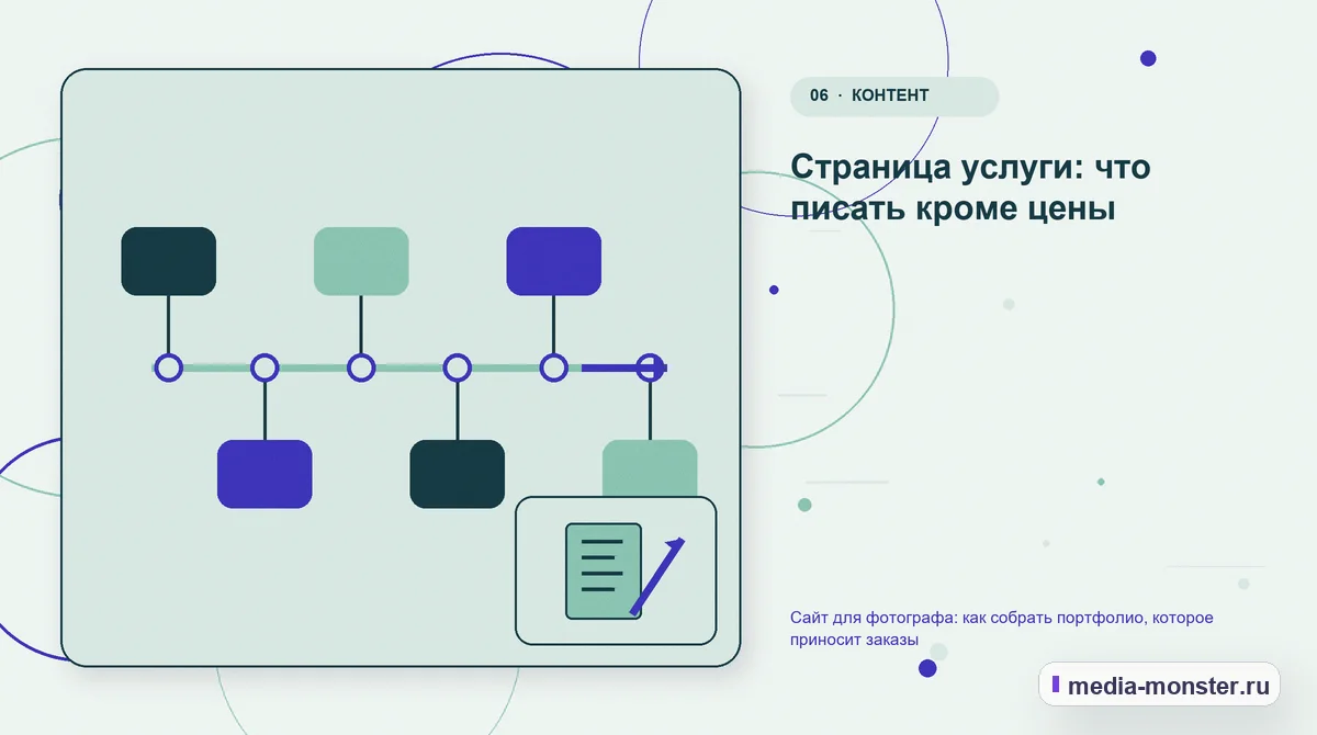 Изображение 6: Последовательность работы — Сайт для фотографа: как собрать портфолио, которое приносит заказы | Media Monster Последовательность работы. Страница услуги: что писать кроме цены: иллюстрация к статье «Сайт для фотографа: как собрать портфолио, которое приносит заказы»