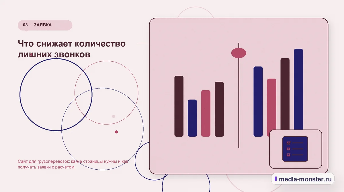 Изображение 8: Сравнение вариантов — Сайт для грузоперевозок: какие страницы нужны и как получать заявки с расчётом | Media Monster Сравнение вариантов. Что снижает количество лишних звонков: иллюстрация к статье «Сайт для грузоперевозок: какие страницы нужны и как получать заявки с расчётом»