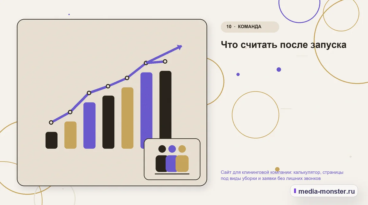 Изображение 10: Итог и следующий шаг — Сайт для клининговой компании: калькулятор, страницы под виды уборки и заявки без лишних звонков | Media Monster Итог и следующий шаг. Что считать после запуска: иллюстрация к статье «Сайт для клининговой компании: калькулятор, страницы под виды уборки и заявки без лишних звонков»
