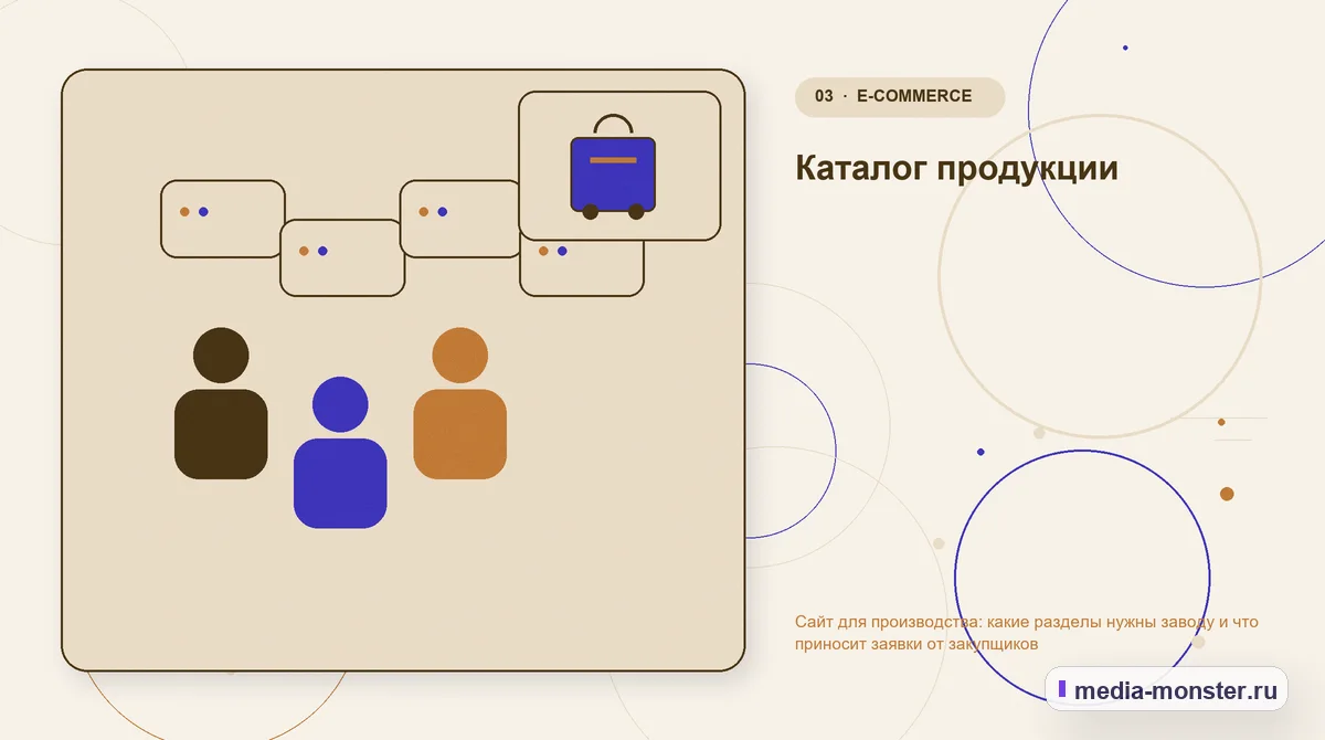 Аудитория и сценарий выбора. Каталог продукции: иллюстрация к статье «Сайт для производства: какие разделы нужны заводу и что приносит заявки от закупщиков»