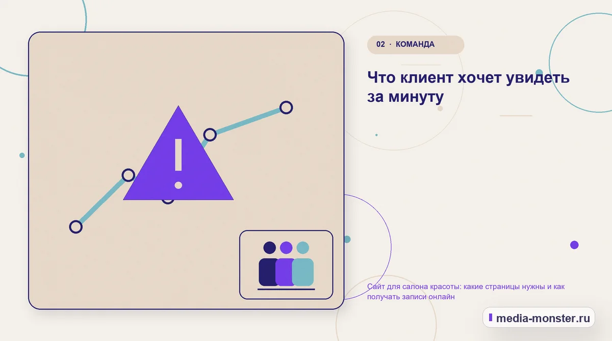 Проблема и точка потери. Что клиент хочет увидеть за минуту: иллюстрация к статье «Сайт для салона красоты: какие страницы нужны и как получать записи онлайн»
