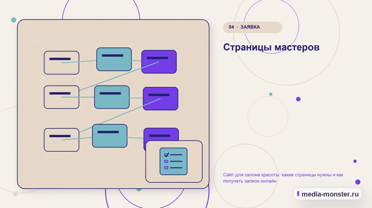 Структура решения. Страницы мастеров: иллюстрация к статье «Сайт для салона красоты: какие страницы нужны и как получать записи онлайн»