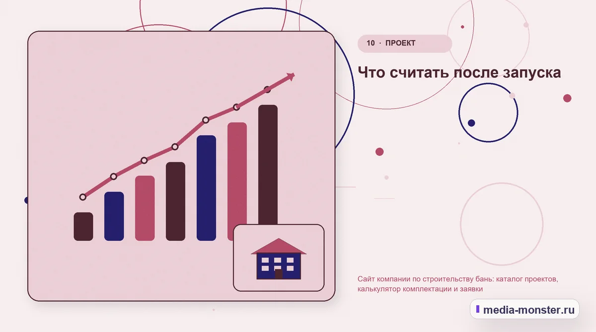 Изображение 10: Итог и следующий шаг — Сайт компании по строительству бань: каталог проектов, калькулятор комплектации и заявки | Media Monster Итог и следующий шаг. Что считать после запуска: иллюстрация к статье «Сайт компании по строительству бань: каталог проектов, калькулятор комплектации и заявки»