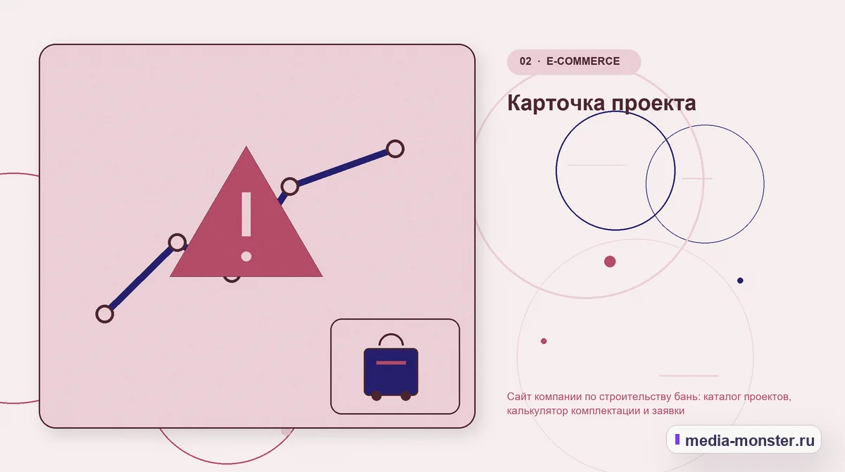 Изображение 2: Проблема и точка потери — Сайт компании по строительству бань: каталог проектов, калькулятор комплектации и заявки | Media Monster Проблема и точка потери. Карточка проекта: иллюстрация к статье «Сайт компании по строительству бань: каталог проектов, калькулятор комплектации и заявки»
