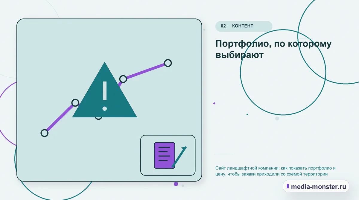 Проблема и точка потери. Портфолио, по которому выбирают: иллюстрация к статье «Сайт ландшафтной компании: как показать портфолио и цену, чтобы заявки приходили со схемой территории»